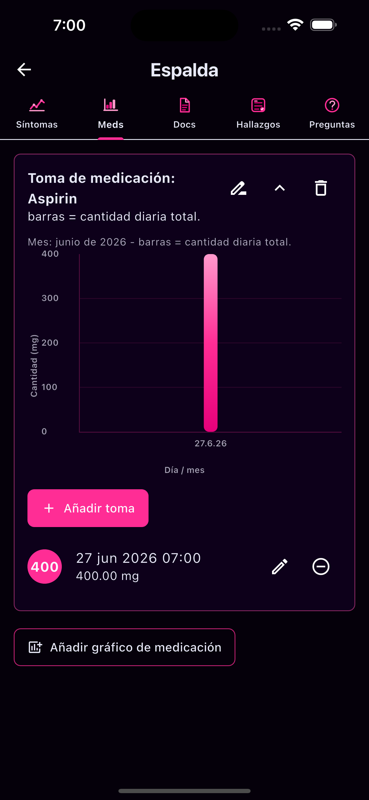 Documentos e informes