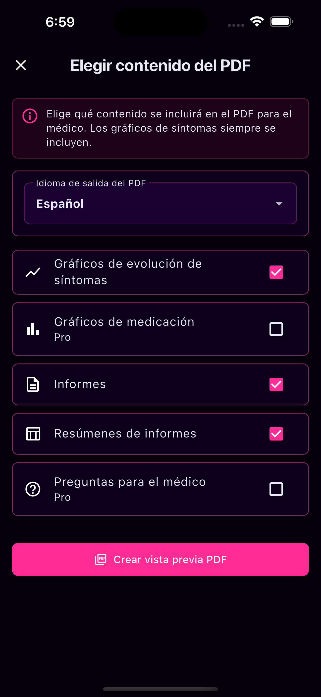 Evolución de síntomas con gráficos