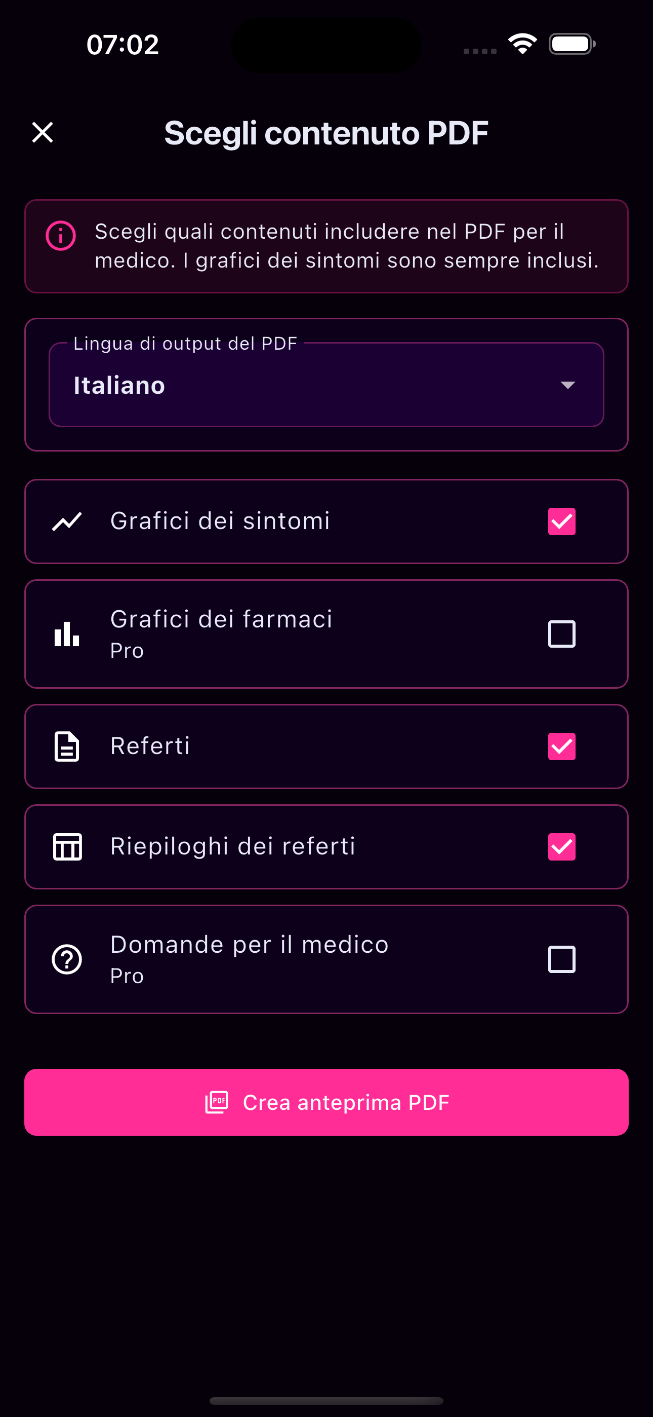 Andamento sintomi con grafici