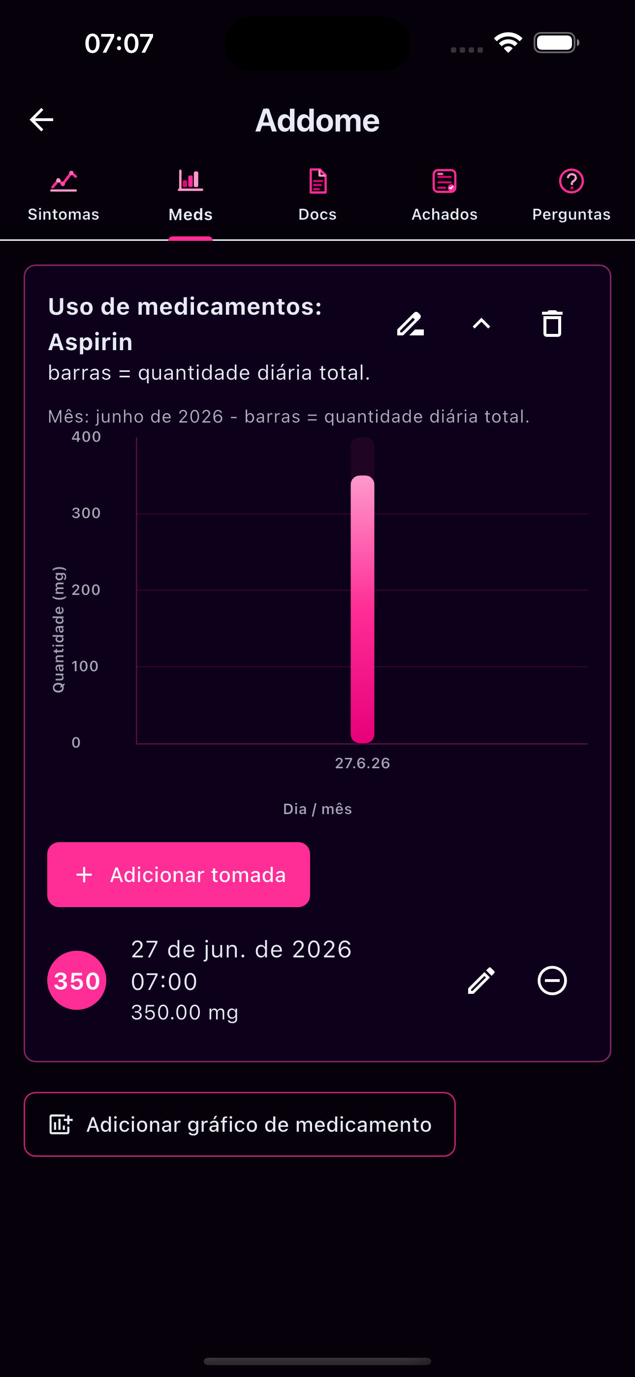 Documentos e exames